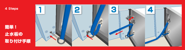 4 Steps 簡単！止水板の取り付け手順